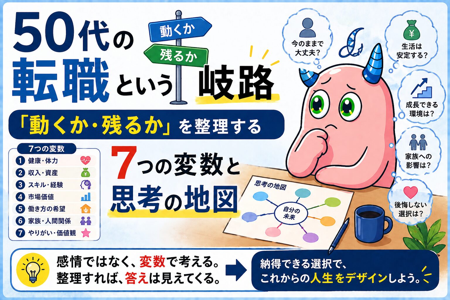 50代の転職という岐路｜「動くか・残るか」を整理する7つの変数と思考の地図