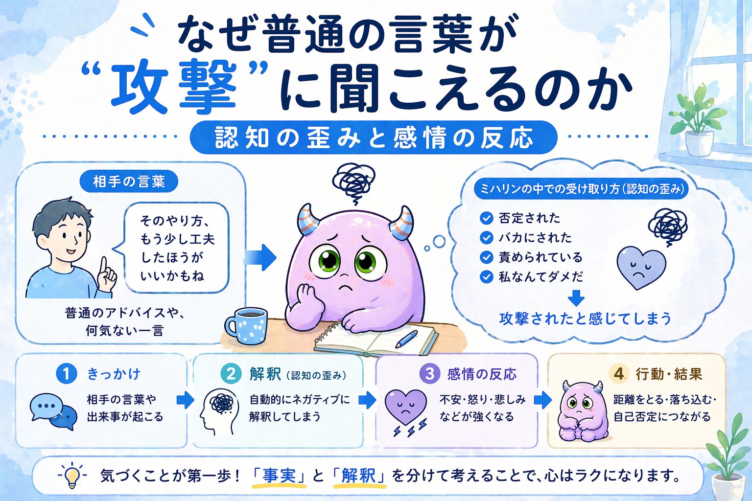 なぜ普通の言葉が攻撃に聞こえるのか？認知の歪みと感情の反応から解説します。