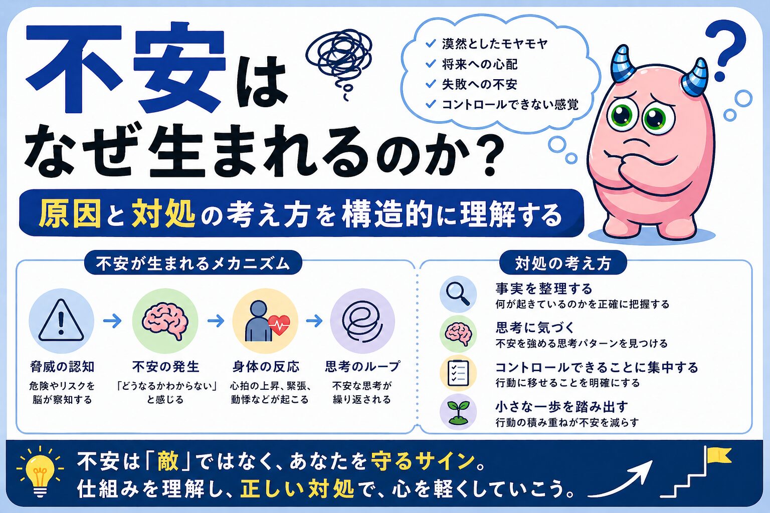 不安はなぜ生まれるのか？