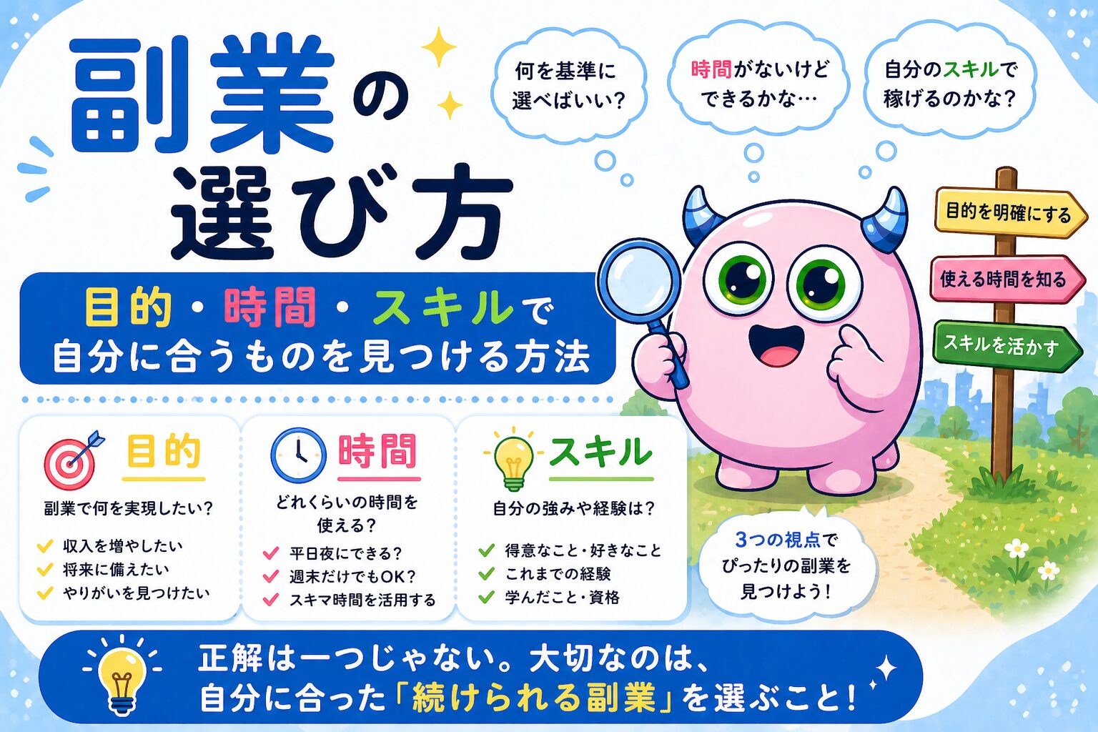 副業の選び方。