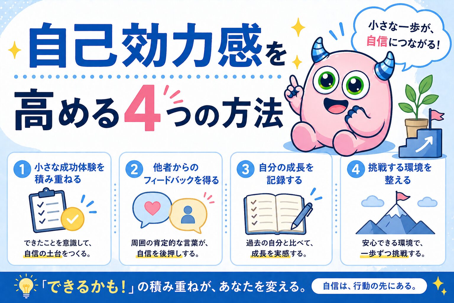 自己効力感を高める4つの方法