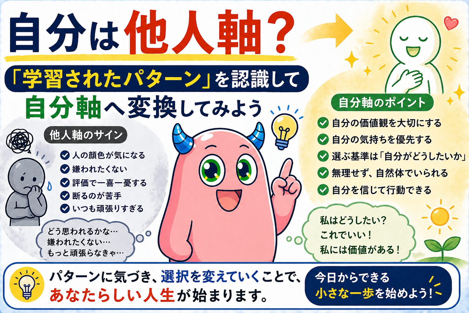 他人軸で動いている？｜「学習されたパターン」を認識して自分軸へ変換してみよう