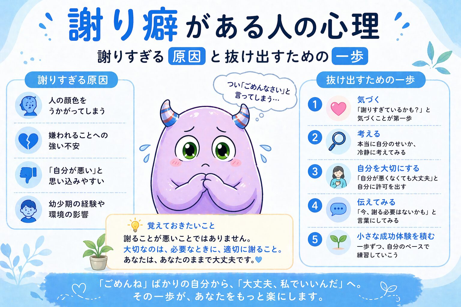 謝り癖がある人の心理｜謝りすぎる原因と抜け出すための一歩