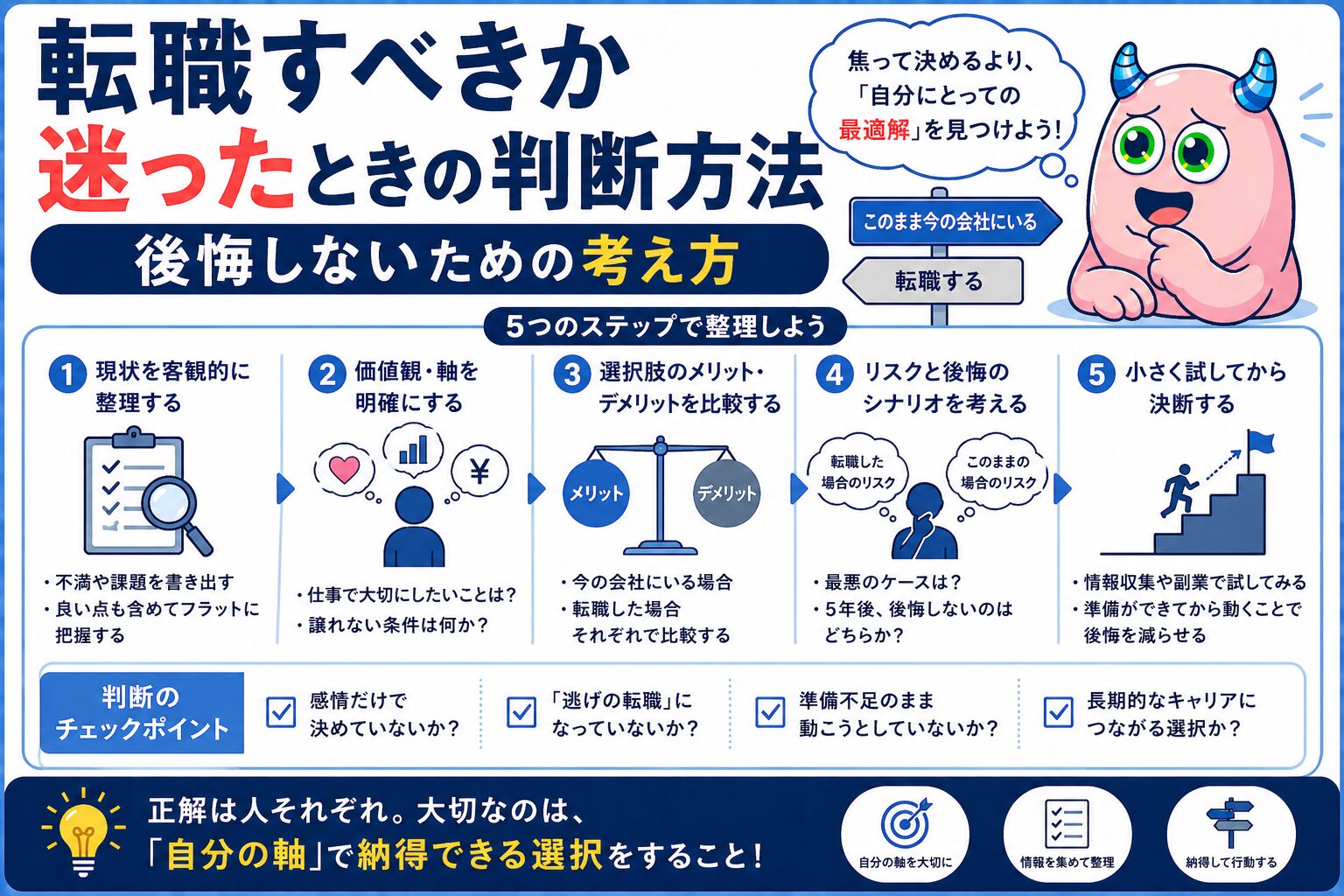 転職すべきか迷ったときの判断方法｜後悔しないための考え方