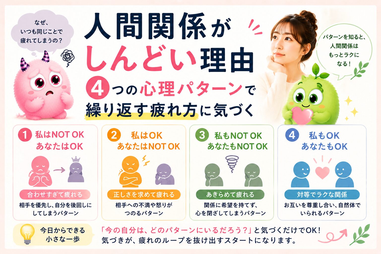 人間関係がしんどい理由｜4つの心理パターンで繰り返す疲れ方に気づく