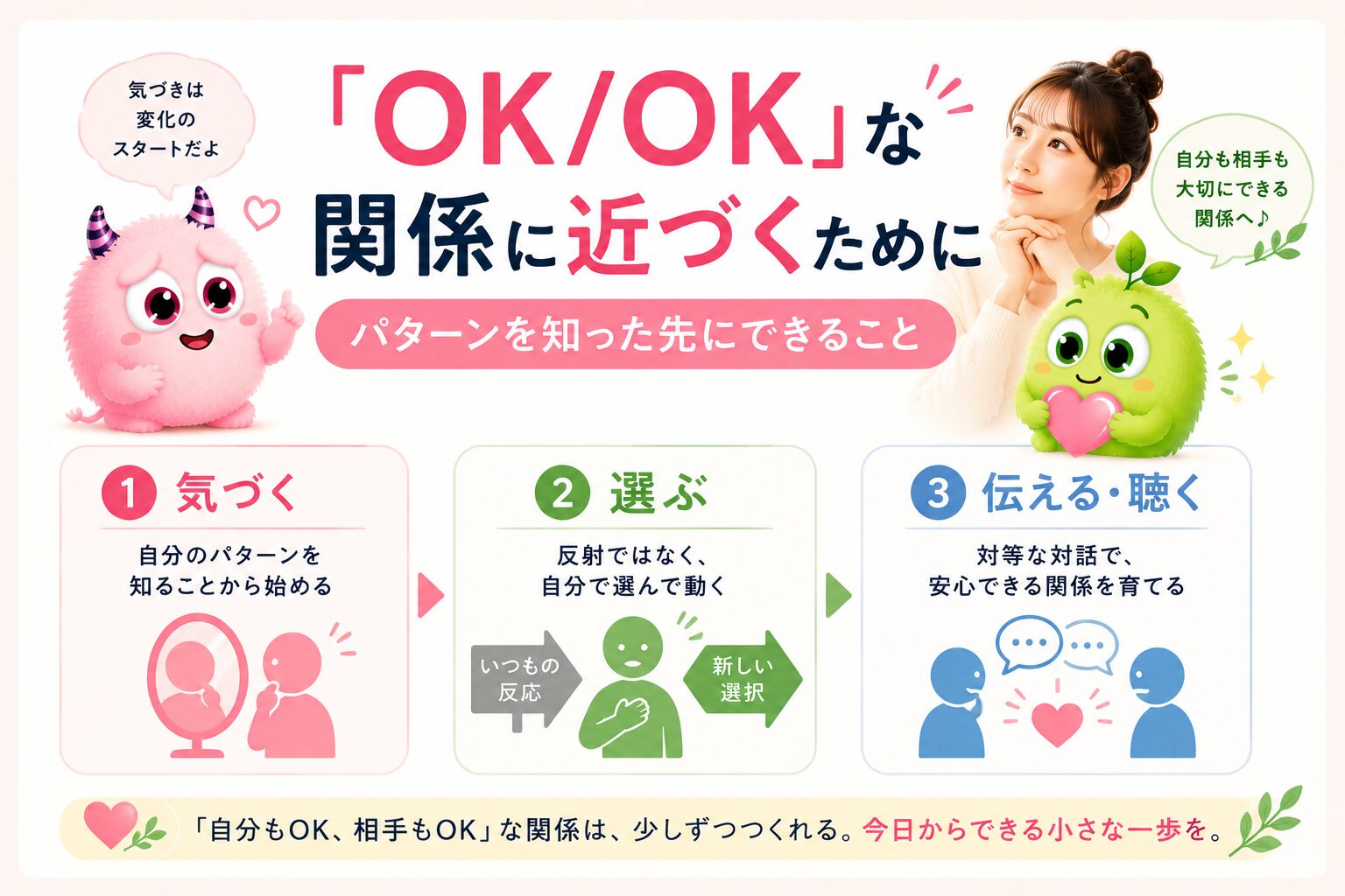 「OK/OK」な関係に近づくために｜パターンを知った先にできること