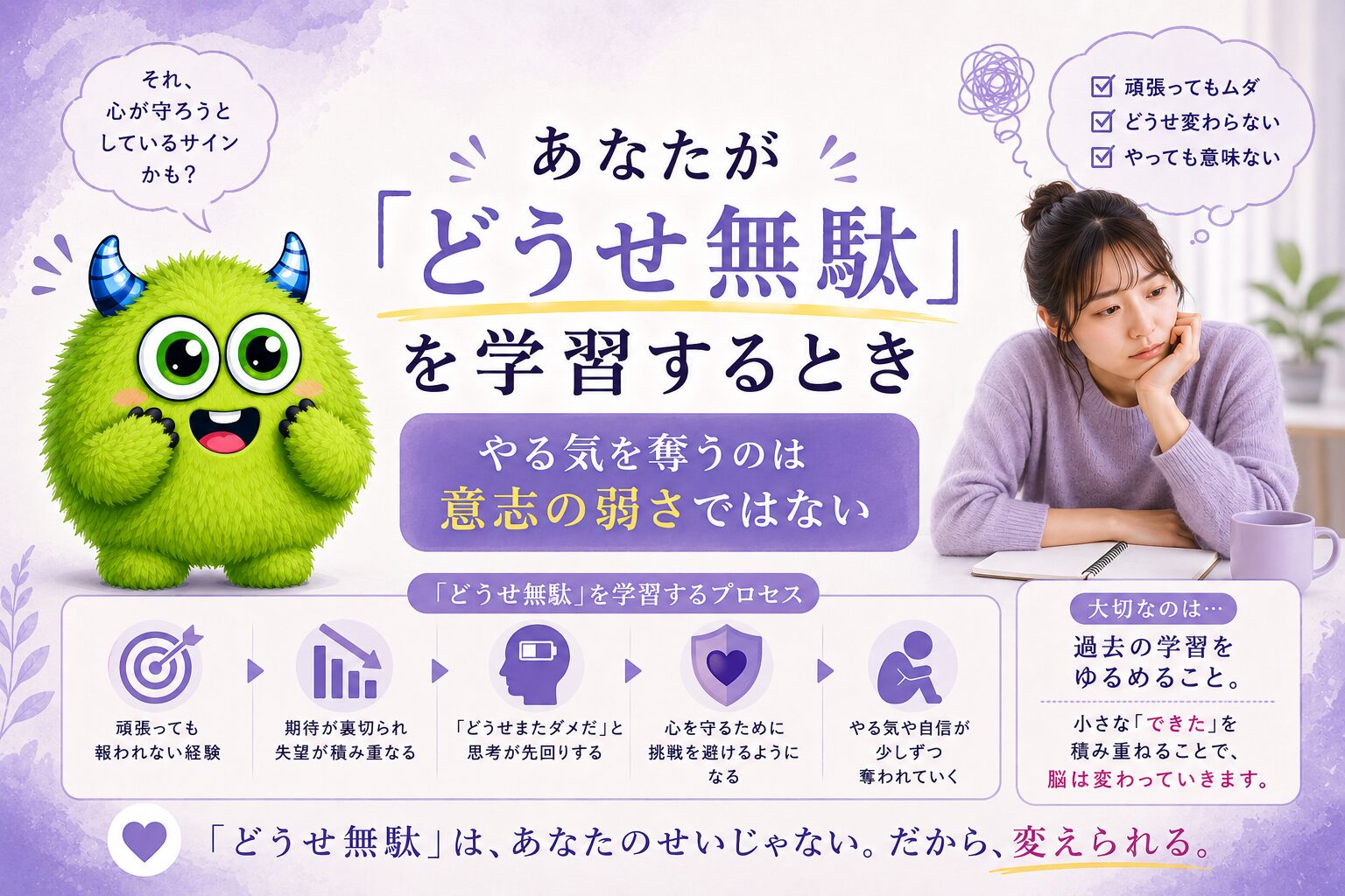 あなたが「どうせ無駄」を学習するとき｜やる気を奪うのは意志の弱さではない