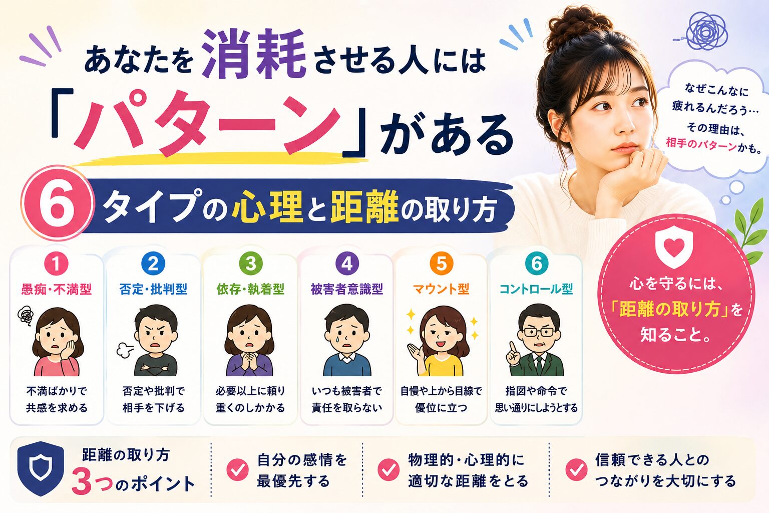 あなたを消耗させる人には「パターン」がある｜6タイプの心理と距離の取り方