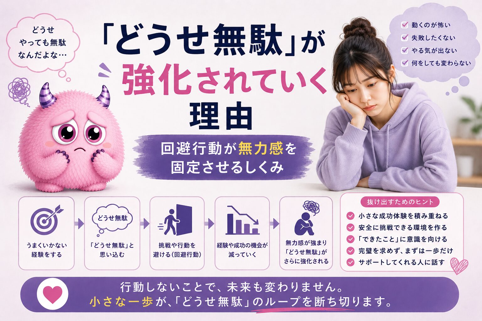 「どうせ無駄」があなたの中で強化されていく理由｜回避行動が無力感を固定させるしくみ