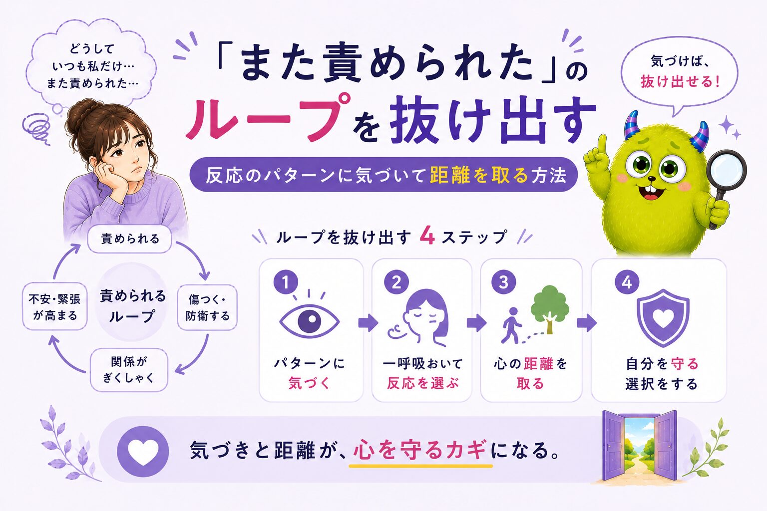 「また責められた」のループを抜け出す｜反応のパターンに気づいて距離を取る方法
