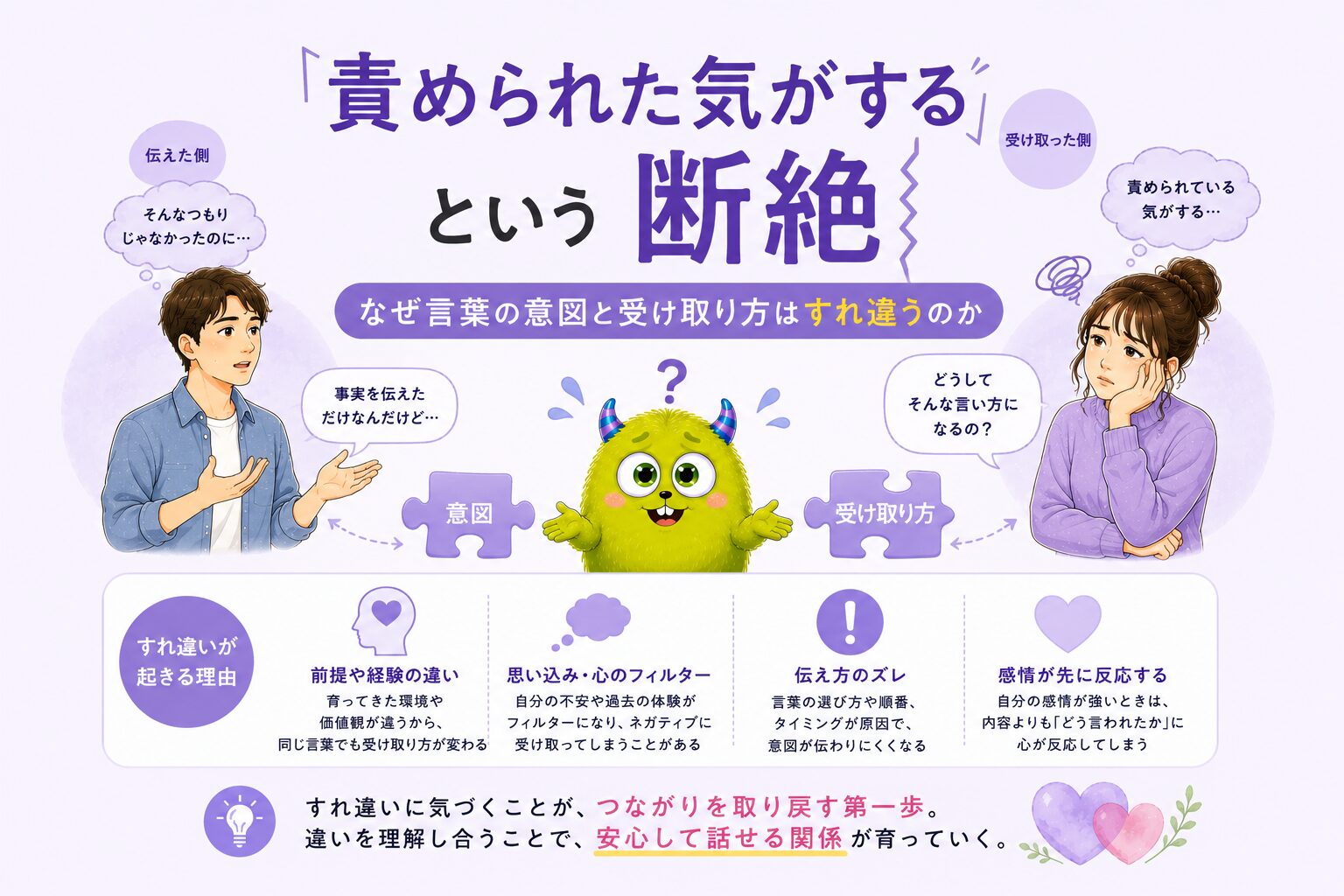 「責められた気がする」という断絶｜なぜ言葉の意図と受け取り方はすれ違うのか