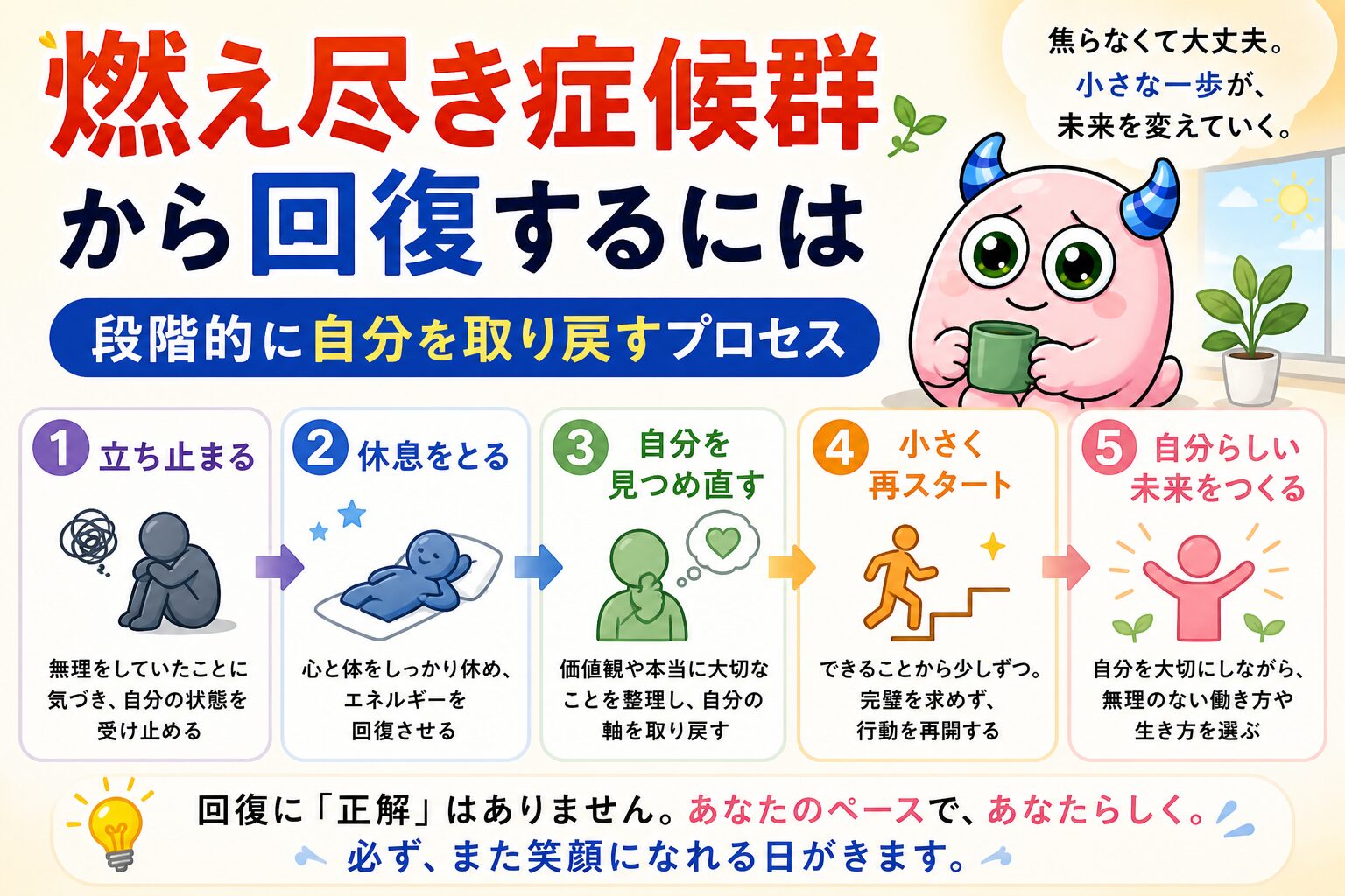 燃え尽き症候群から回復するには｜段階的に自分を取り戻すプロセス