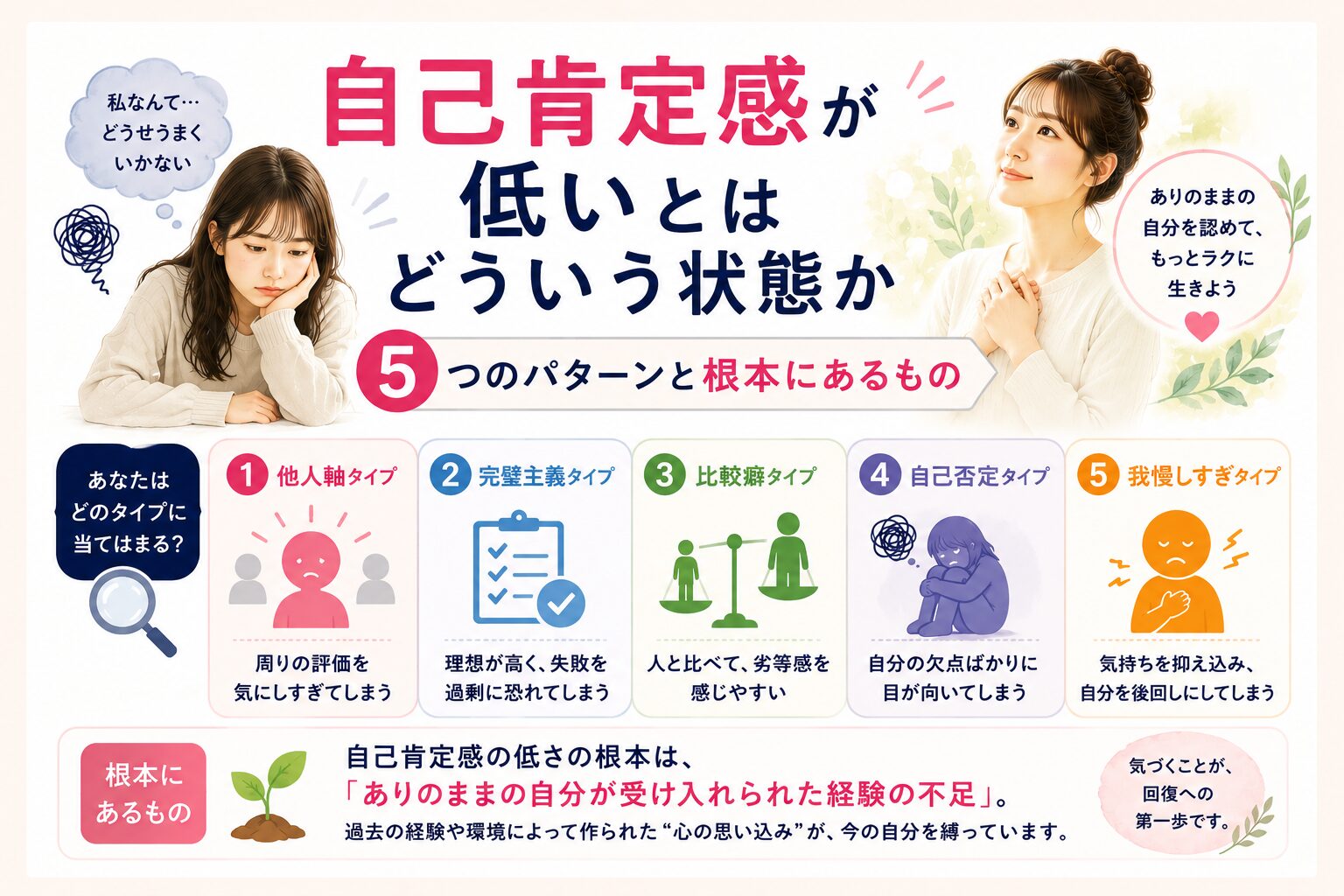 自己肯定感が低いとはどういう状態か｜5つのパターンと根本にあるもの