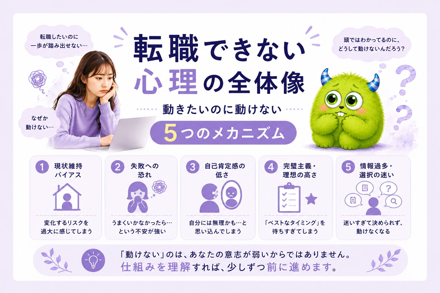 転職できない心理の全体像｜動きたいのに動けない5つのメカニズム