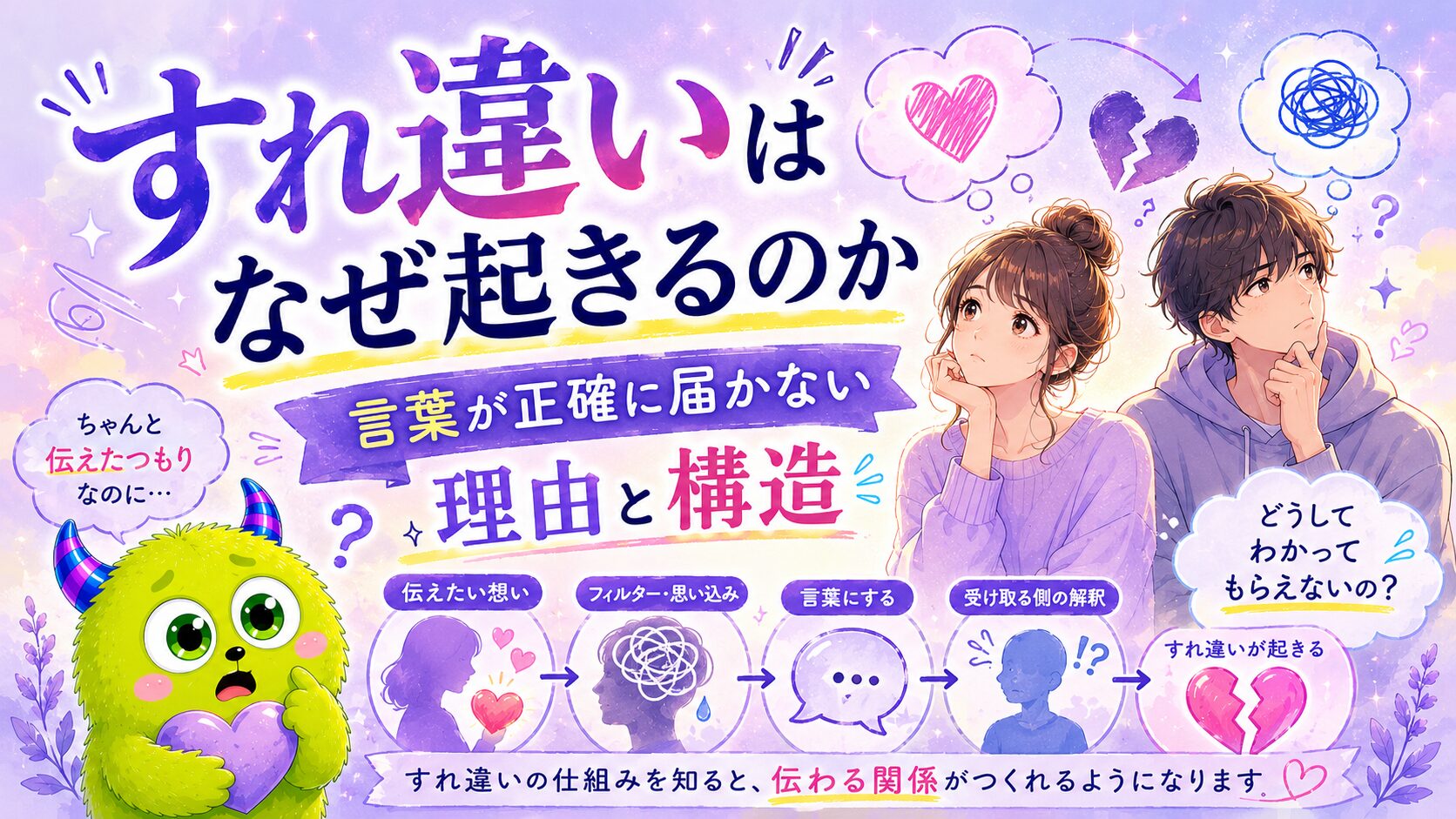 すれ違いはなぜ起きるのか｜言葉が正確に届かない理由と構造