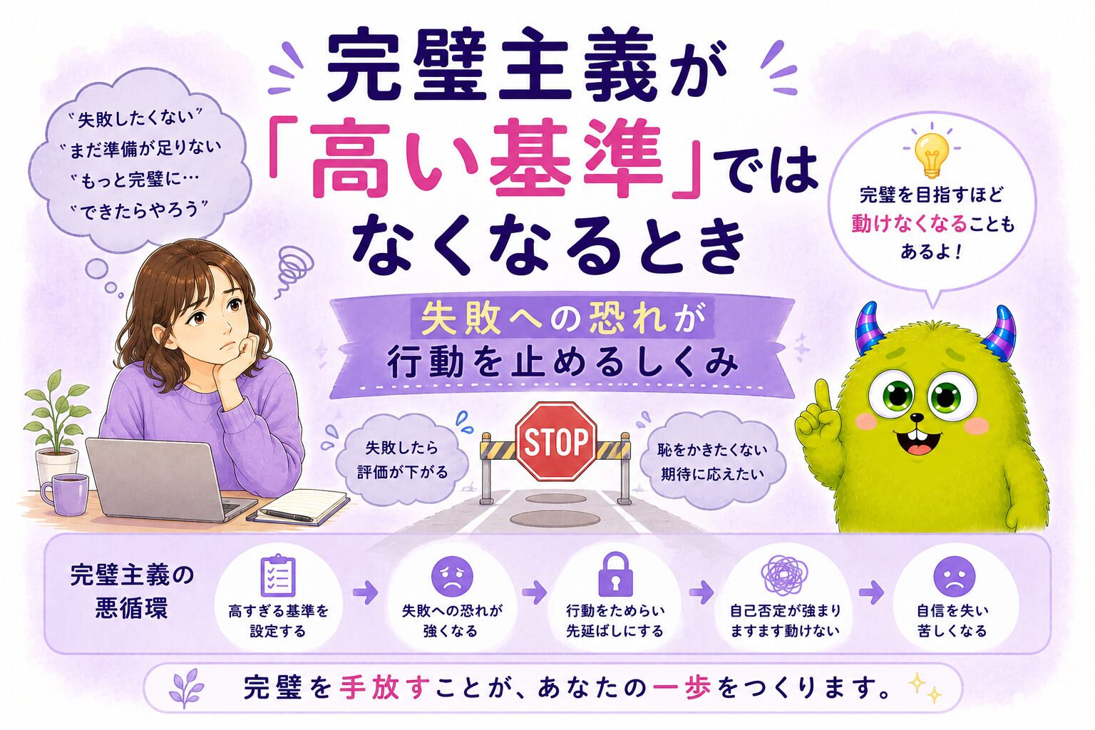 完璧主義が「高い基準」ではなくなるとき｜失敗への恐れが行動を止めるしくみ
