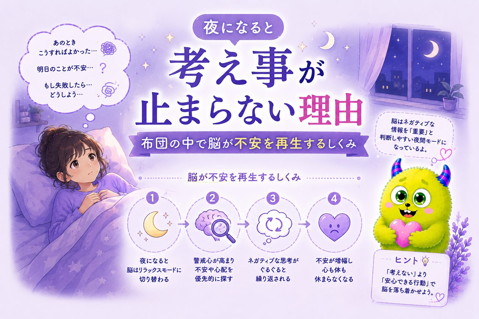 夜になると考え事が止まらない理由｜布団の中で脳が不安を再生するしくみ