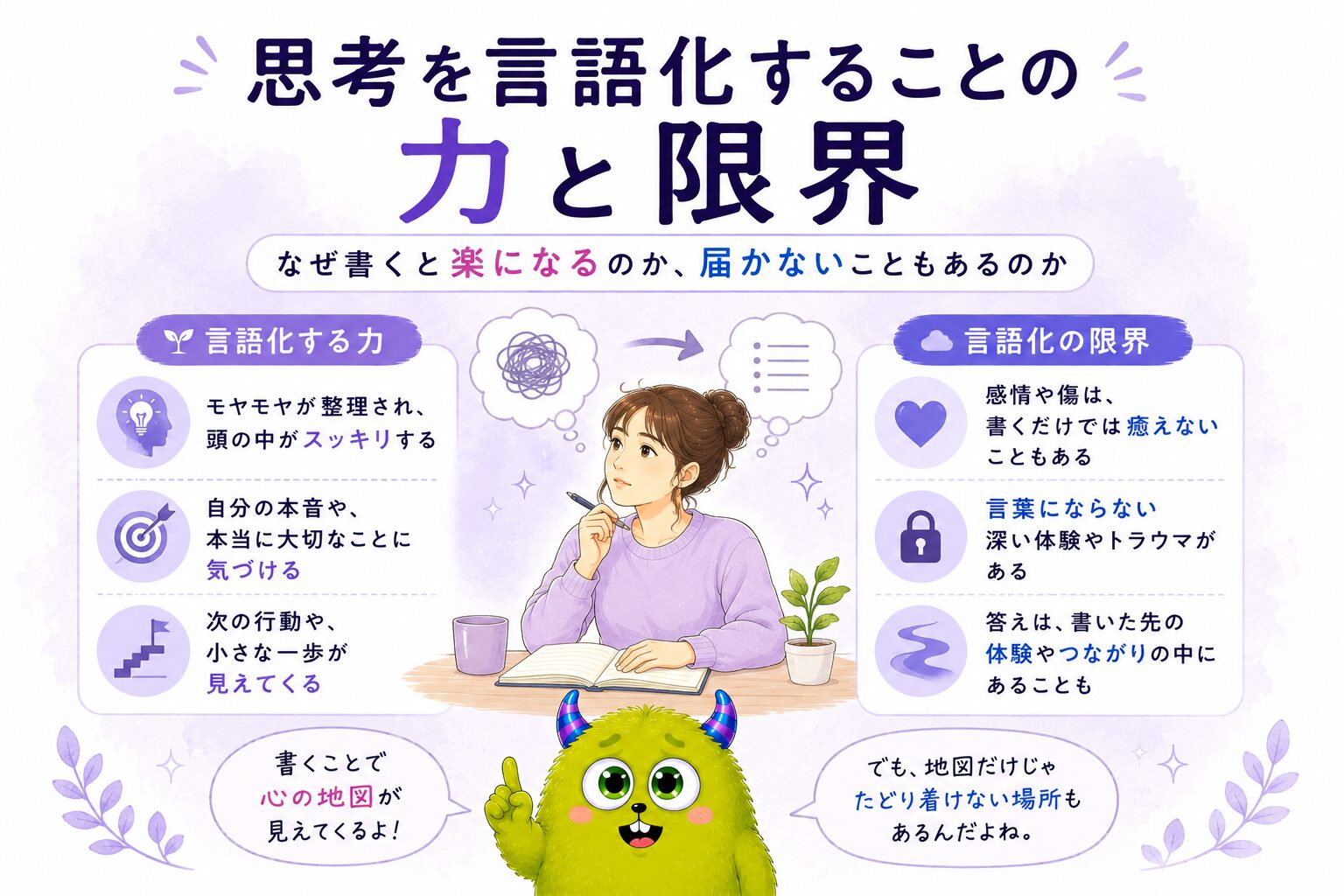 思考を言語化することの力と限界｜なぜ書くと楽になるのか、届かないこともあるのか
