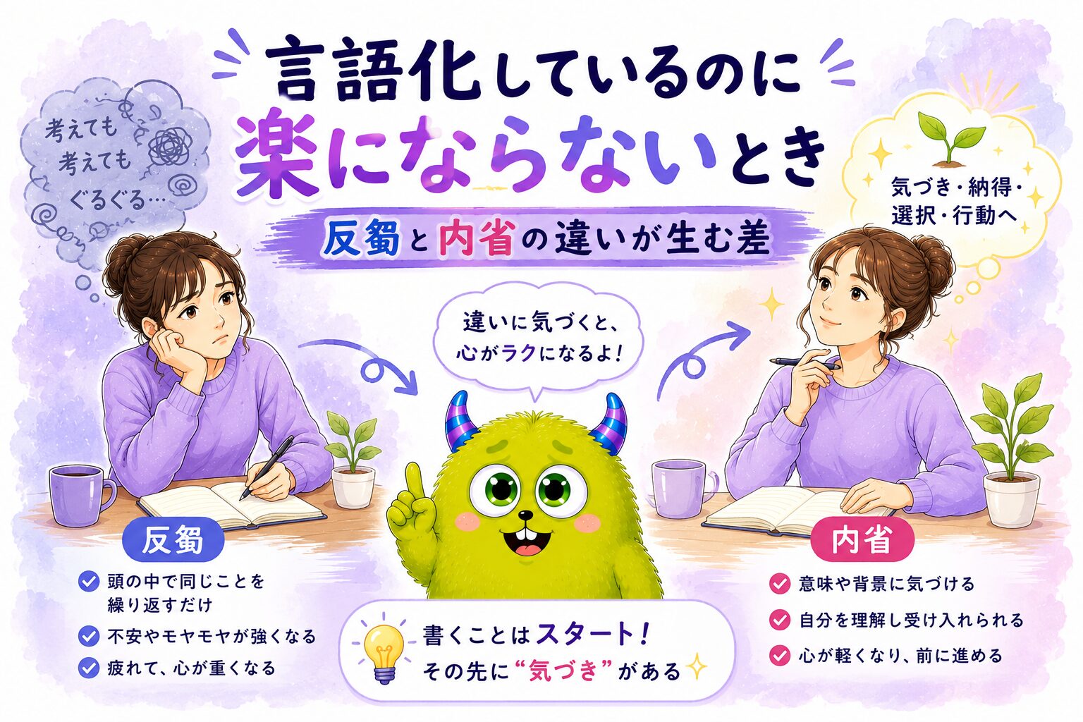 言語化しているのに楽にならないとき｜反芻と内省の違いが生む差