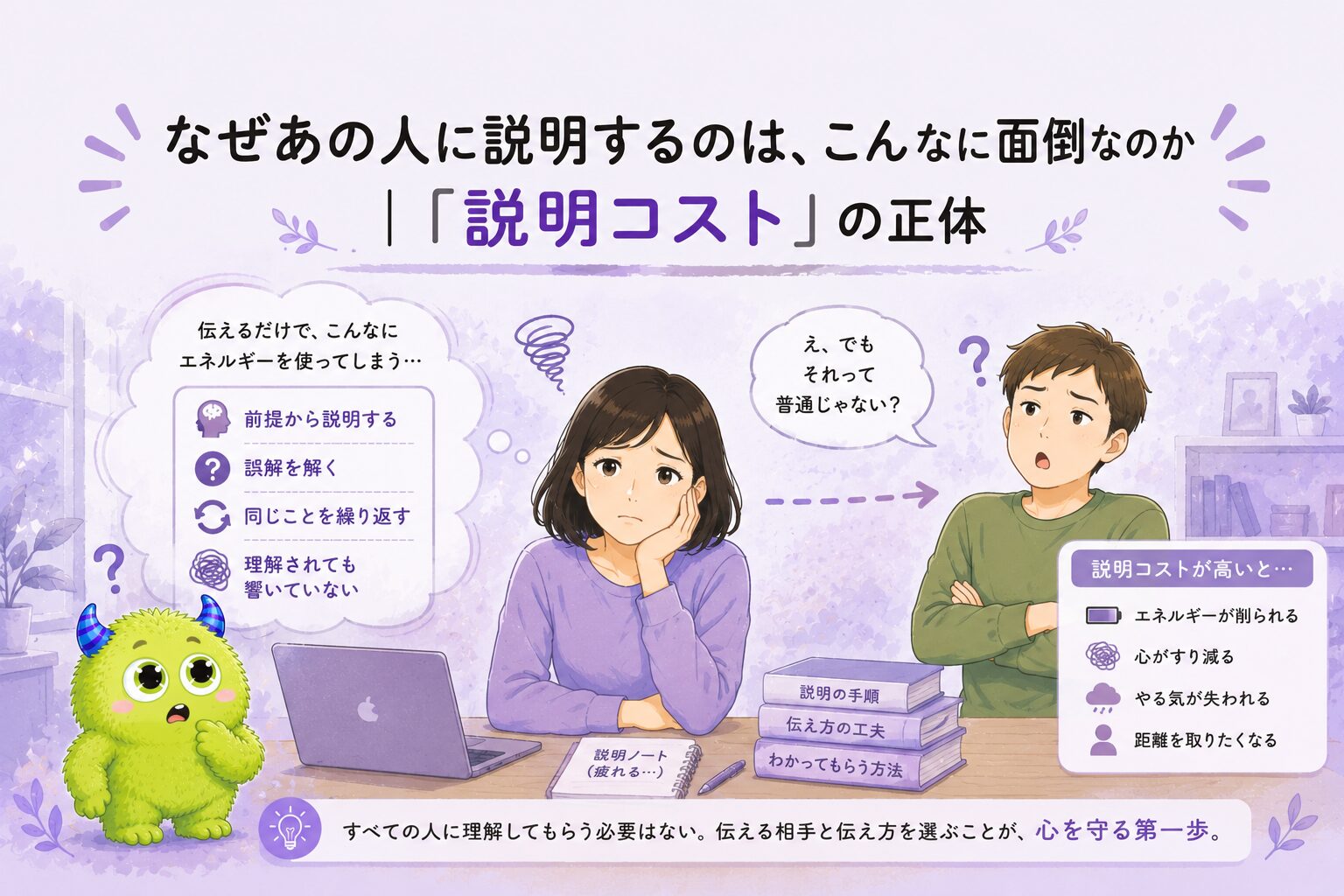 なぜあの人に説明するのは、こんなに面倒なのか｜「説明コスト」の正体