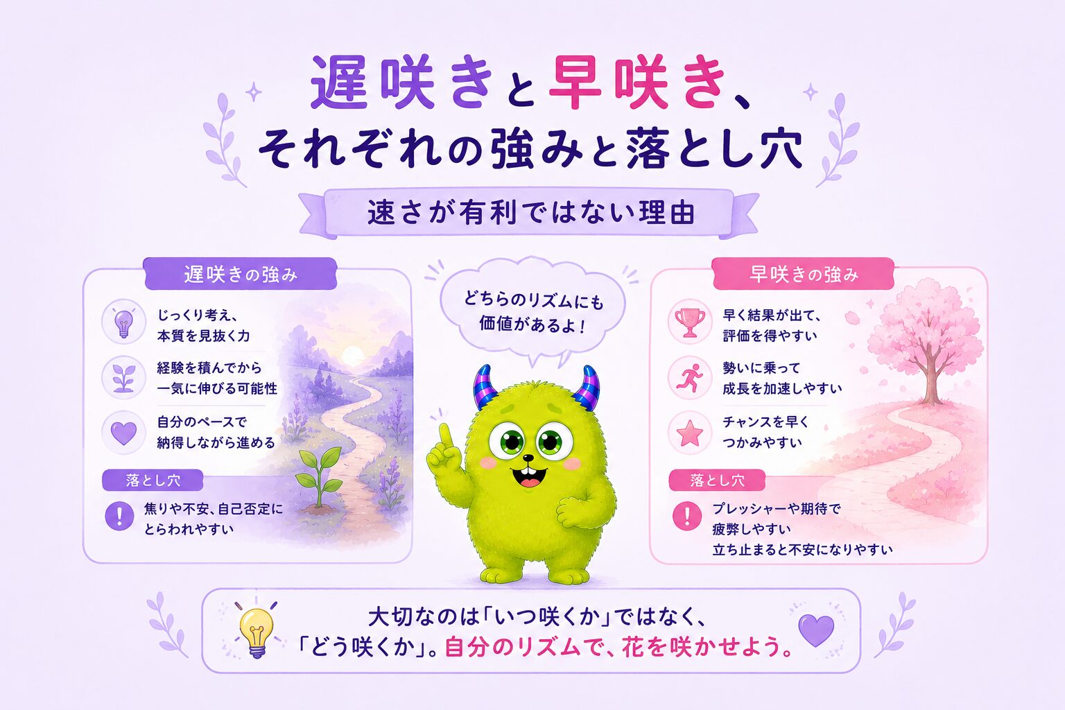 遅咲きと早咲き、それぞれの強みと落とし穴｜速さが有利ではない理由